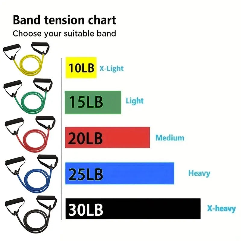 K94 Fitness Resistance Band with Handles – Portable Strength Training Band for Home Gym & Full Body Workouts